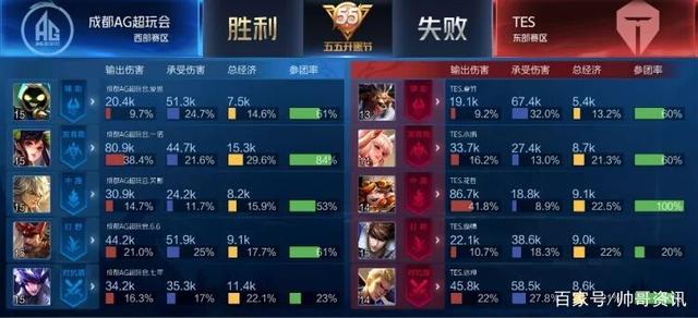 还为观众提