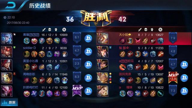 澳门的国际 澳门的国际