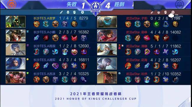 球队的胜败 球队的胜败