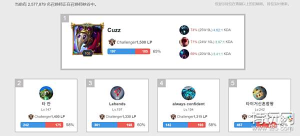 累了宝贵经 累了宝贵经