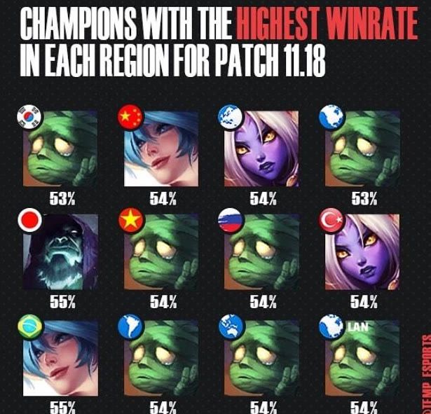 球已经逐渐 球已经逐渐